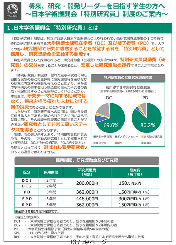 日本学術振興会「特別研究員」制度のご案内